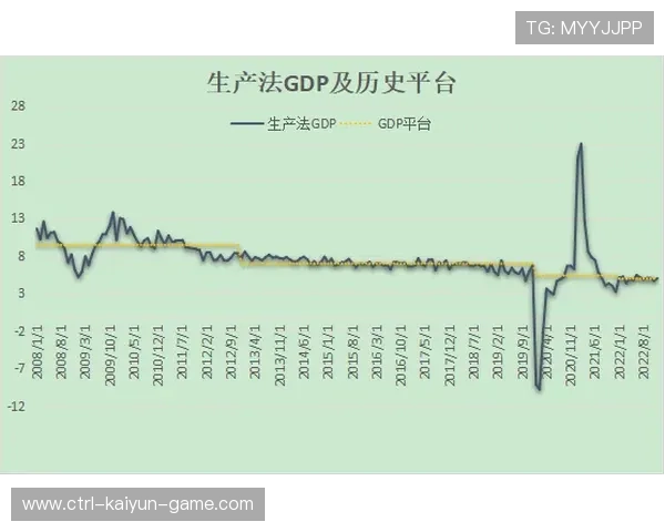 体育新闻中心支持体育数据治理结构内容透明化平台，体育专题数据库