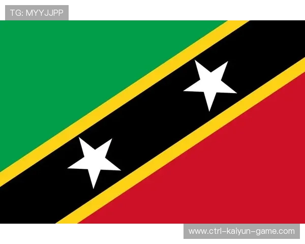 圣基茨和尼维斯极限运动挑战赛成功举办，圣基茨和尼维斯怎么读