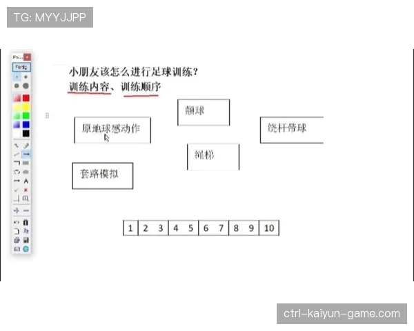 青训学员训练日志的自动化评分算法简介，青训训练计划